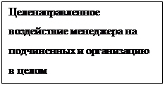 �������: ���������������� ����������� ��������� �� ����������� � ����������� � �����