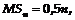 � ������������ ������������� ��������� �������