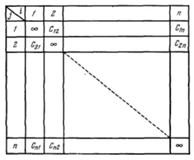 Описание: Описание: C:UsersВикторияDesktop2011-06-20_070242.png