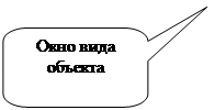 Скругленная прямоугольная выноска: Окно вида объекта 