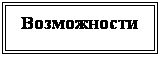 Подпись: Возможности