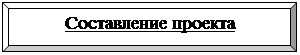Багетная рамка: Составление проекта
внутреннего документа исполнителем