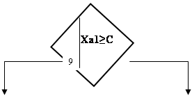 �������: �a1≥C
