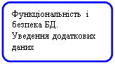 ����-�����: �������������� �������: ���������������� � ������� ��.
�������� ���������� �����
