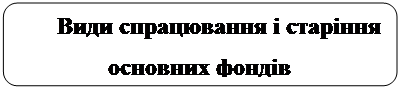 ����������� �������������: ���� ����������� � c������ �������� �����