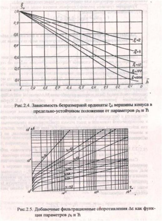 Описание: C:My DocumentsМои рисункиНовый рисунок (2).jpg