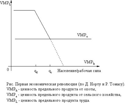 http://www.krugosvet.ru/uploads/enc/images/27/1238678528df96.gif