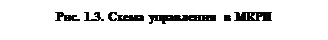 �������: ���. 1.3. ����� ���������� � MRPII 