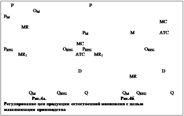 �������:       P						 P								 OM										                                    PM					     																		 MC		   MR																       PM				M		 ATC																		  MC					
PREG			              OREG	       PREG				OREG	           MR1			             ATC	     MR1																									               		                                       D						   D								           MR													                                                                                                                  

                     QM	         QREG                 Q			     QM	     QREG	          Q                ���.4�.		                                       ���.4�.
������������� ��� ��������� ������������ ��������� � ����� 
������������ ������������
