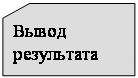 Блок-схема: карточка: Вывод результата