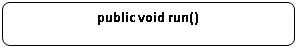 Скругленный прямоугольник: public void run()