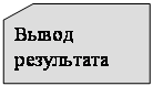 Блок-схема: карточка: Вывод результата