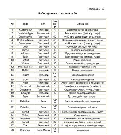 ��������: C:ShareDocuments�����2 ���� 2 ������������������������ ������������������� ��������2����������� ������.bmp
