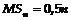 � ������������ ������������� ��������� �������