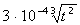������� �������� ������������