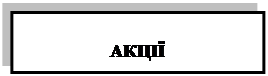 �������: ��ֲ�
