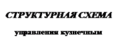 �������: ����������� �����
���������� ��������� �������������
