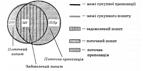 Подпись: