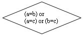����-�����: �������: (a=b) or       (a=c) or (b=c)