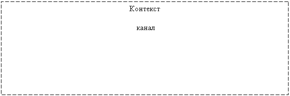 Подпись: Контекст
канал