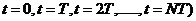 ����� ��� � �������������� ������ �������� ������� ������� � ������������ ������