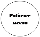����: ������� �����
