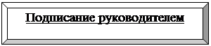 Багетная рамка: Подписание руководителем
