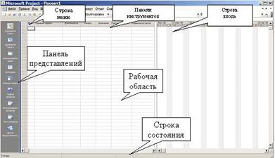 Основные элементы окна Microsoft Project