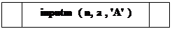 ����-�����: ������� �������: inputm ( n, a , 