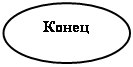 ����: �����
