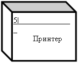 ���: 5|______________
          �������
