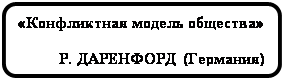 Скругленный прямоугольник: «Конфликтная модель общества»
Р. ДАРЕНФОРД (Германия)