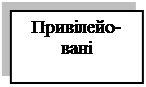 �������: ��������-���� 