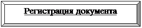 Багетная рамка: Регистрация документа
