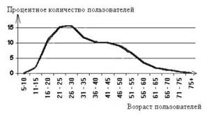 ��������: image010