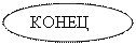 ����: �����