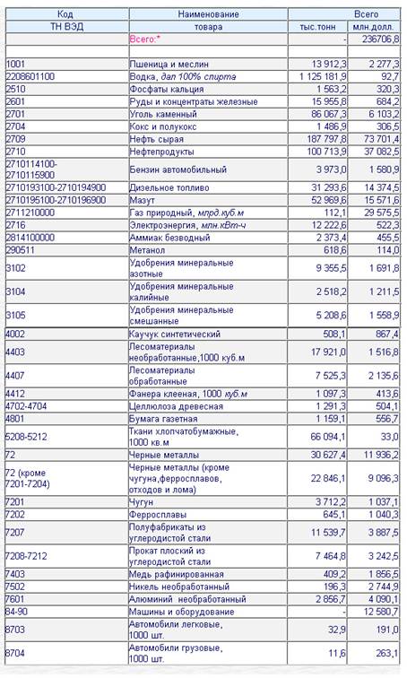 ��������: C:Documents and Settings���������� ����������� �������� ��������� 2009.jpg