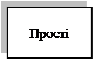 �������: ����� 


