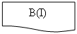 ����-�����: ��������: B(I)