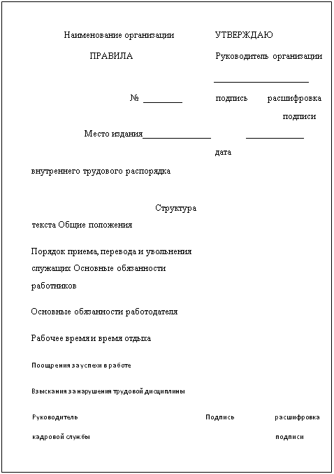 �������: ������������ �����������	���������
�������	������������ �����������
                                                     ____________________
�		�������	�����������
�������
����� �������______________                ____________
����
����������� ��������� ����������
��������� ������ ����� ���������
������� ������, �������� � ���������� �������� �������� ����������� ����������
�������� ����������� ������������
������� ����� � ����� ������ 
��������� �� ������ � ������ 
��������� �� ��������� �������� ����������
������������	�������	�����������
�������� ������	�������

