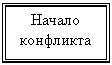 Подпись: Начало
конфликта