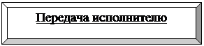 Багетная рамка: Передача исполнителю