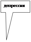 Прямоугольная выноска: депрессия