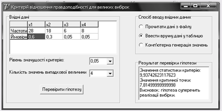 Описание: C:Documents and SettingsAdminРабочий стол2011-01-06_140433.png