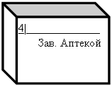 ���: 4|_____________
       ���. �������
