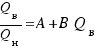 {Q_�}/{Q_�} = A + B Q_�