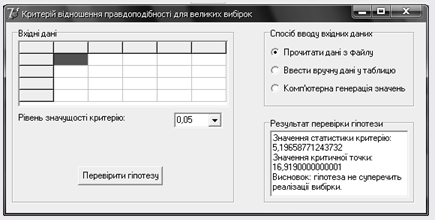 Описание: C:Documents and SettingsAdminРабочий стол2011-01-06_140453.png