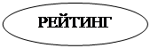 Овал: РЕЙТИНГ