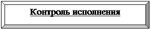 Багетная рамка: Контроль исполнения