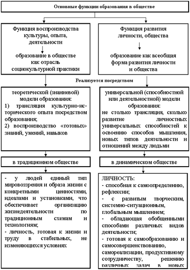 Описание: img23